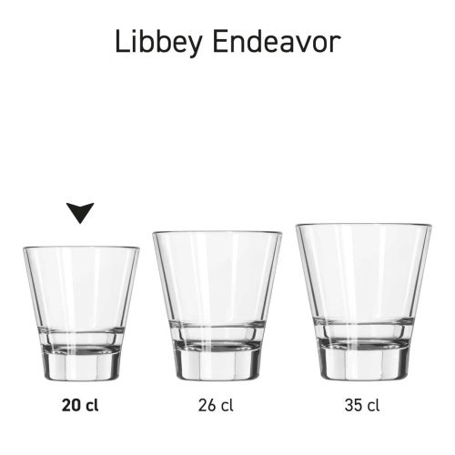 Serieoverzicht van meerdere Libbey Endeavor glazen met verschillende plaatsingen en hoeken.