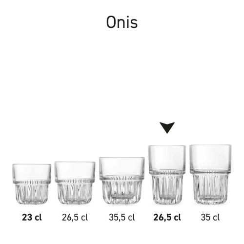 Overzicht van meerdere Onis Everest glazen gepresenteerd als seriebeeld.