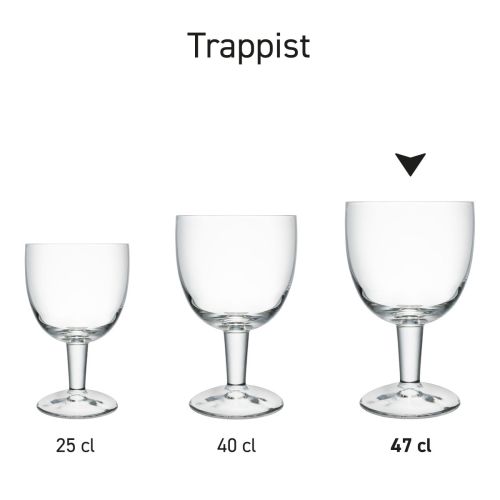 Serie Trappist glazen van verschillende inhouden gepresenteerd als productlijn voor horeca of promotie.