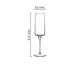 Iconic Champagneglas 19 cl. bedrukken